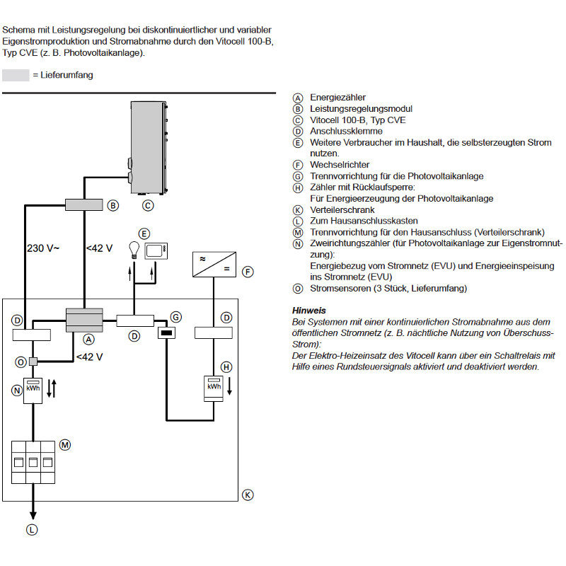 Viessmann Vitocell 100-B CVE Anschlußschema
