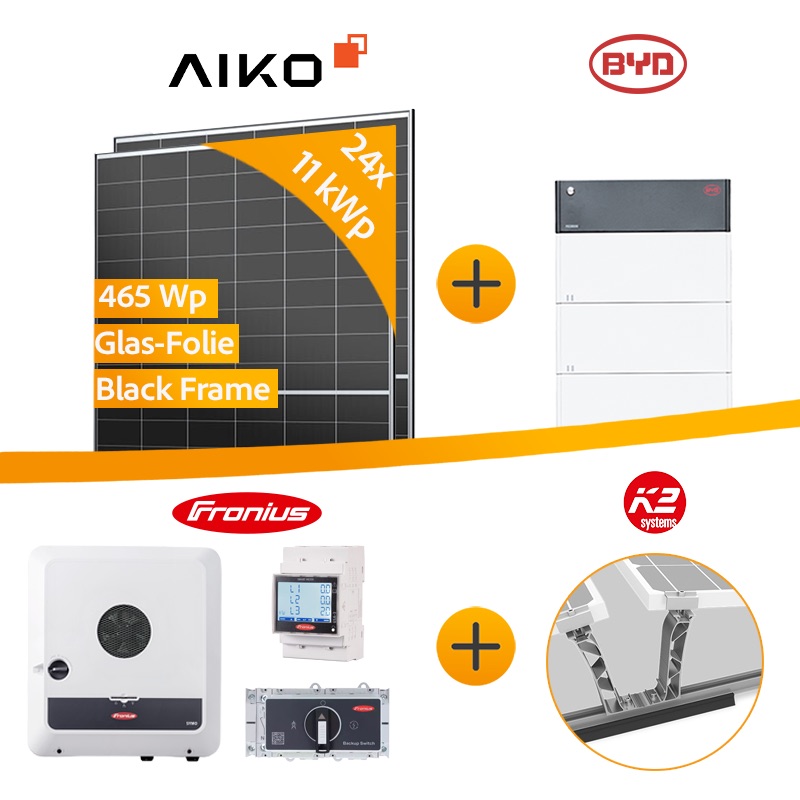 Anzeigetafel, Computerausrüstung, Elektronik, Hardware, Computerausrüstung, Elektronik, Hardware