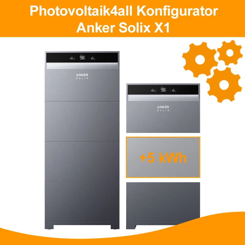 Anker Solix X1 Konfigurator